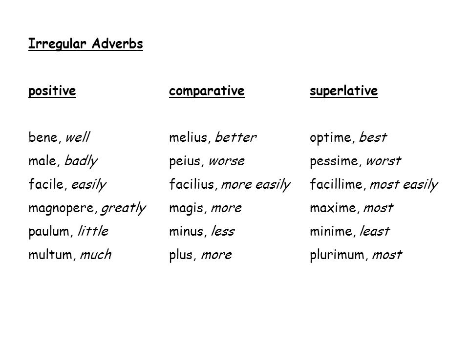 ecce disco id cognosco adverb comparisons how to form adverbs in latin