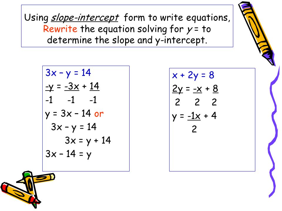 Writing Equations Using Slope Intercept Form Worksheet Answer Key How To Solve An Equation In Slope Intercept Form Talkchannels
