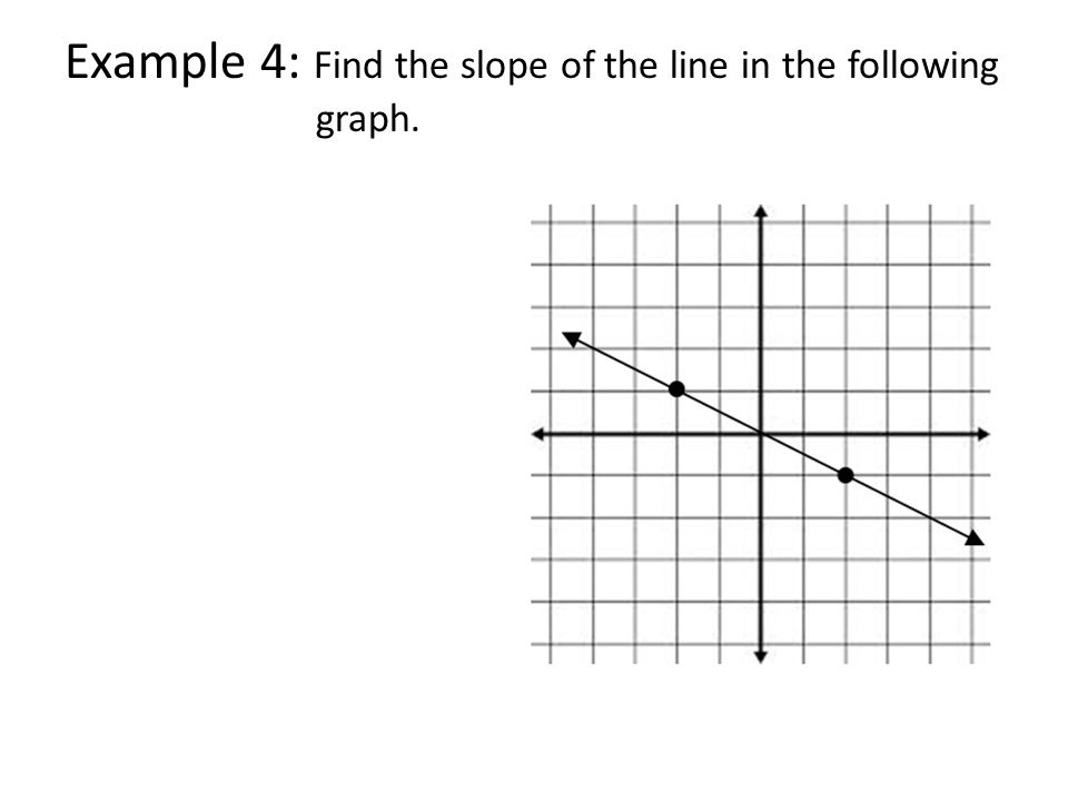 Example 4: Find the slope of the line in the following graph.