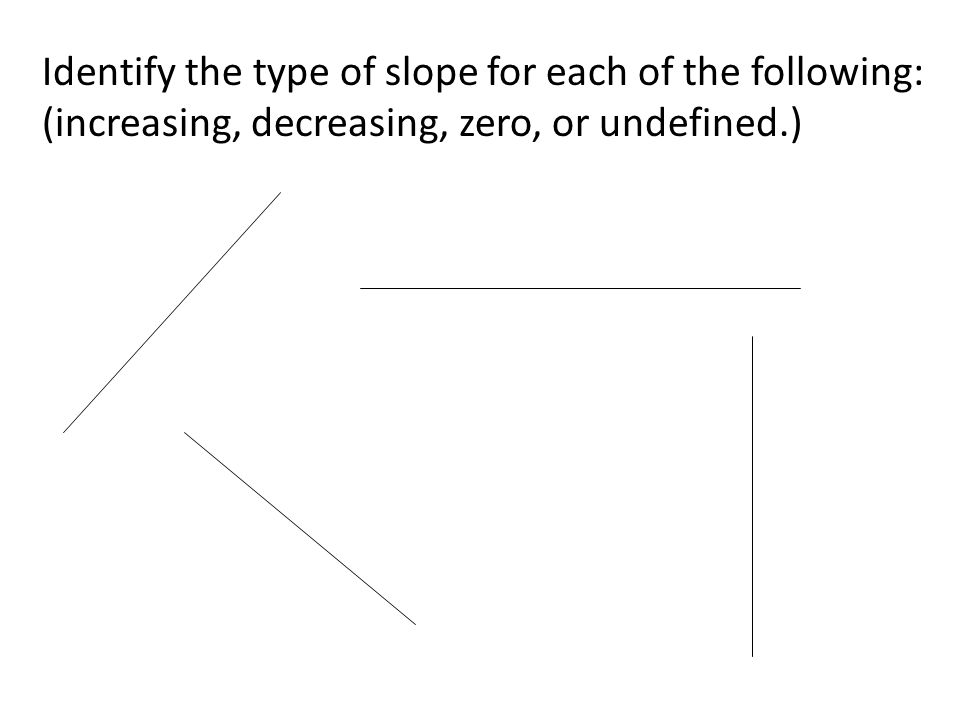 Identify the type of slope for each of the following: (increasing, decreasing, zero, or undefined.)
