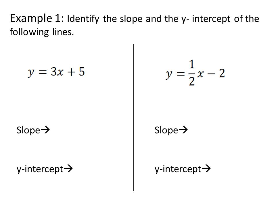 Example 1: Identify the slope and the y- intercept of the following lines. Slope  y-intercept 