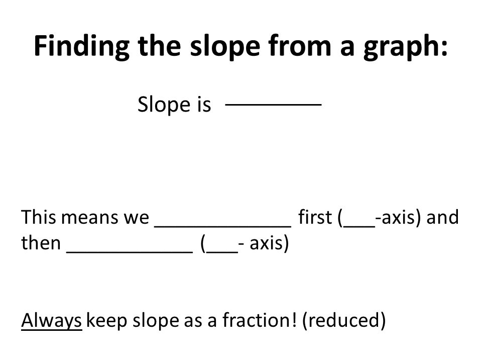 Finding the slope from a graph: Slope is This means we _____________ first (___-axis) and then ____________ (___- axis) Always keep slope as a fraction.