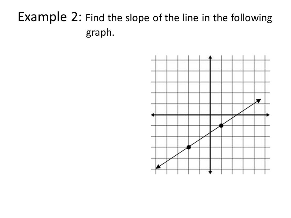 Example 2: Find the slope of the line in the following graph.