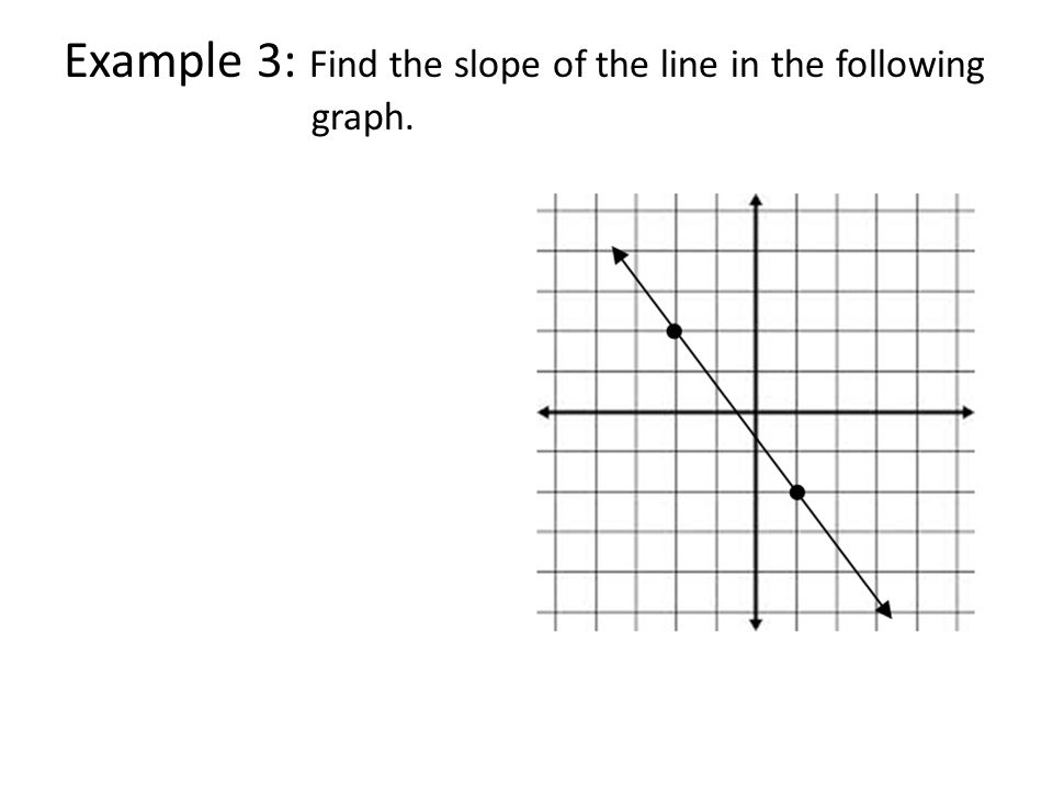 Example 3: Find the slope of the line in the following graph.