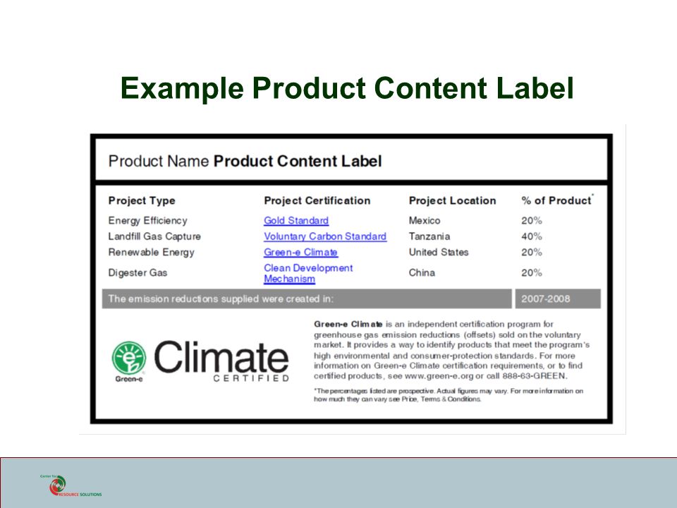 Example Product Content Label
