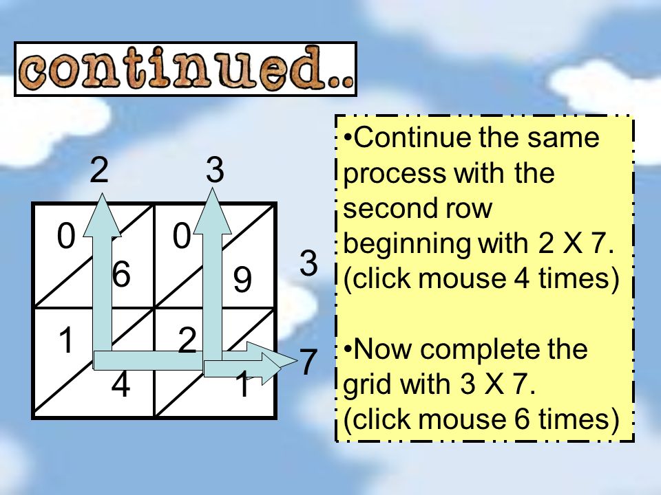 Continue the same process with the second row beginning with 2 X 7.