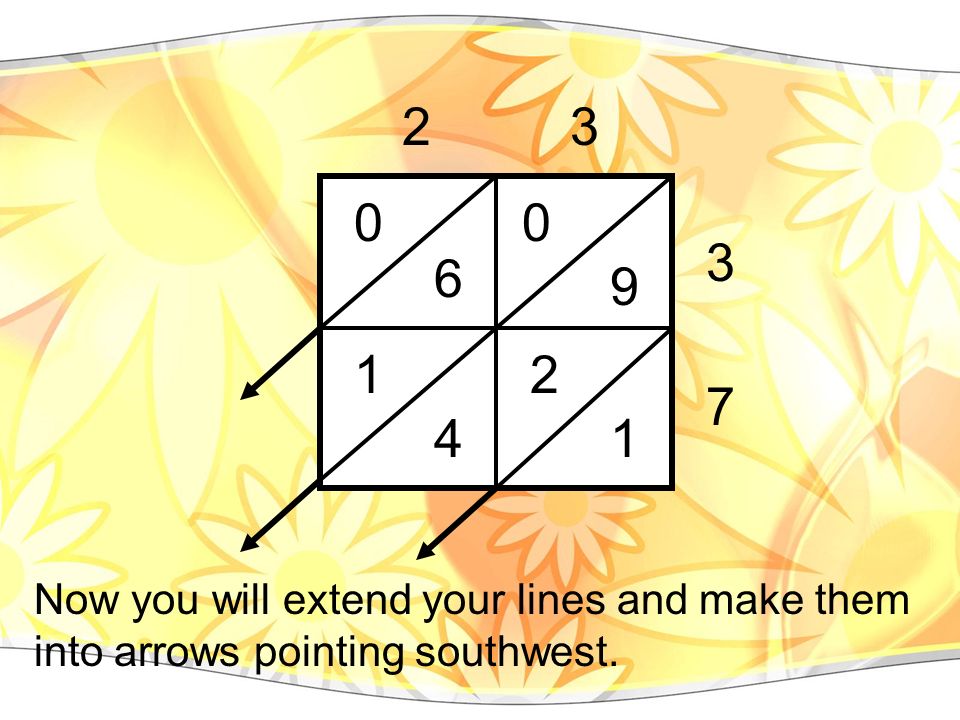 Now you will extend your lines and make them into arrows pointing southwest.