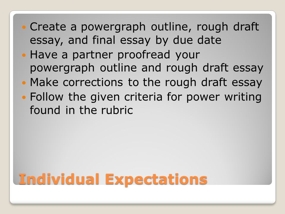 Power writing essay outline