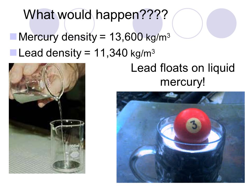 Think about it… Do water and ice have the same density.