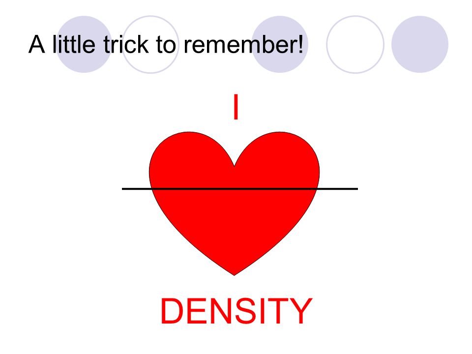 How do we determine density.