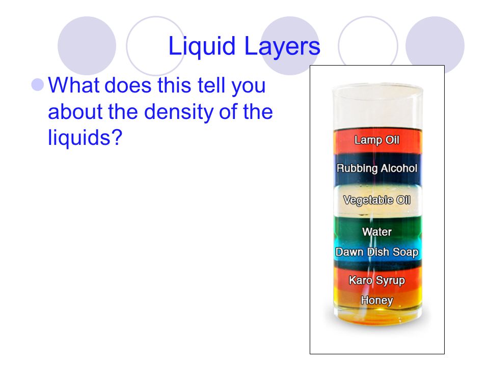 Liquid Layers What does this tell you about the density of the liquids