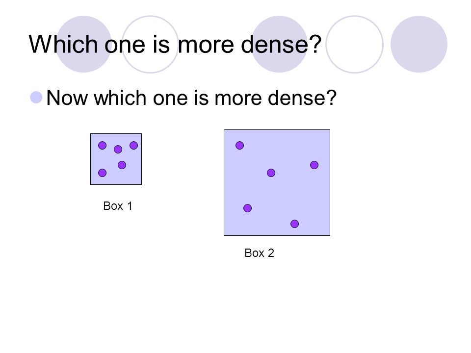Which one is more dense Now which one is more dense Box 1 Box 2
