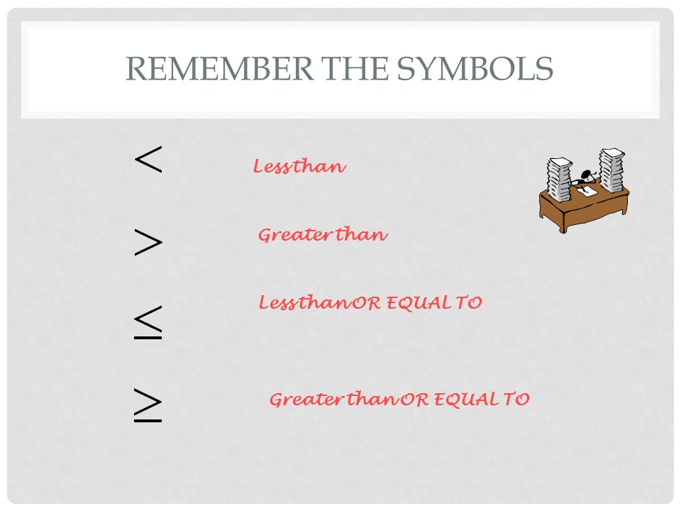 REMEMBER THE SYMBOLS Less than Greater than Less than OR EQUAL TO Greater than OR EQUAL TO
