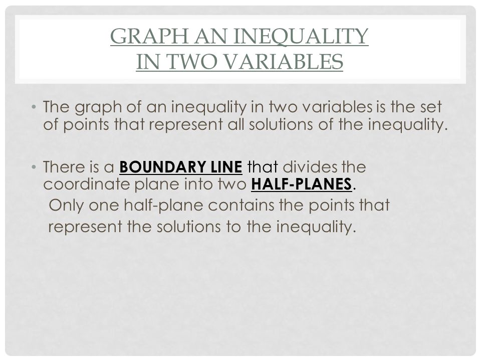 GRAPH AN INEQUALITY IN TWO VARIABLES The graph of an inequality in two variables is the set of points that represent all solutions of the inequality.