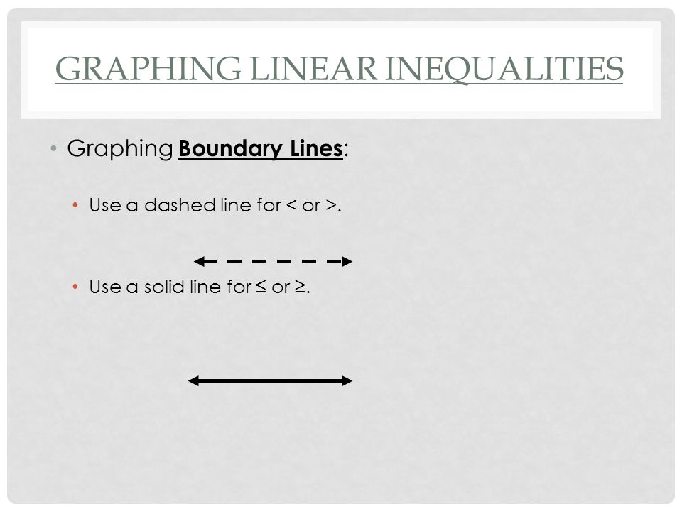 GRAPHING LINEAR INEQUALITIES Graphing Boundary Lines : Use a dashed line for.