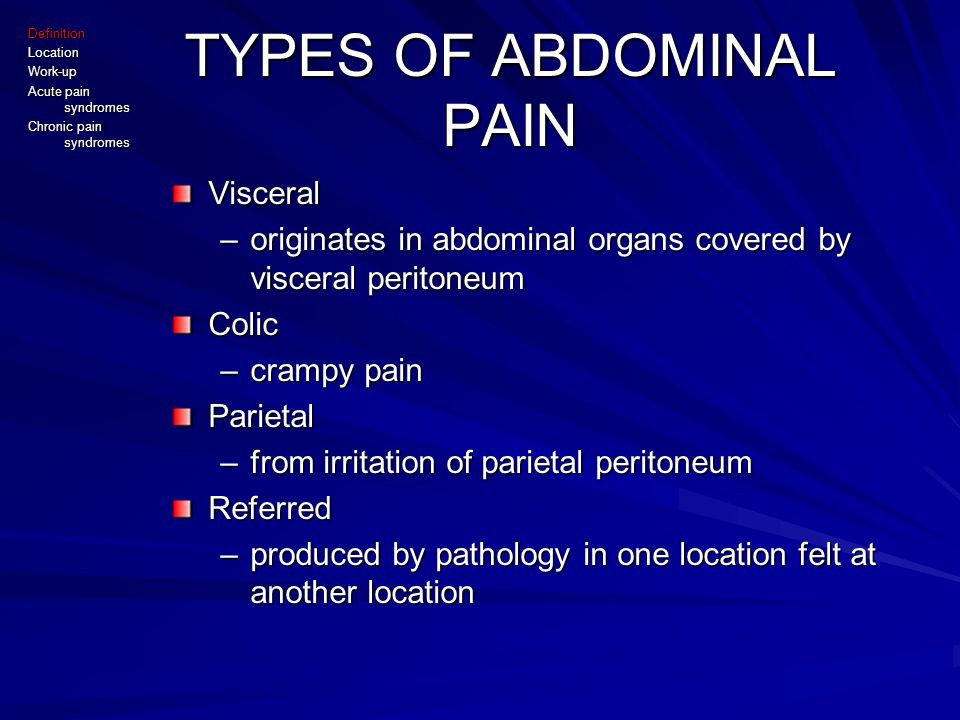 Cipro and abdominal distress