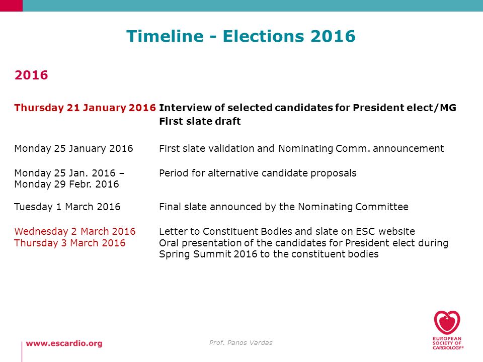 Timeline - Elections Thursday 21 January 2016Interview of selected candidates for President elect/MG First slate draft Monday 25 January 2016First slate validation and Nominating Comm.