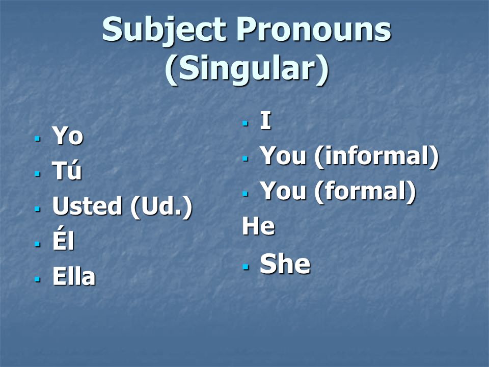 And your point is….  A pronoun is a word that replaces a noun: Jorge = él.