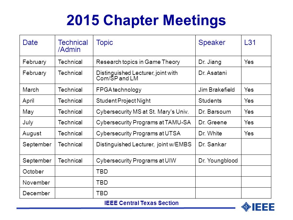IEEE Central Texas Section 2015 Chapter Meetings DateTechnical /Admin TopicSpeakerL31 FebruaryTechnicalResearch topics in Game TheoryDr.