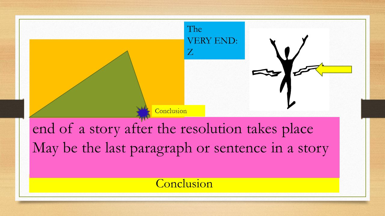 Conclusion end of a story after the resolution takes place May be the last paragraph or sentence in a story Conclusion The VERY END: Z