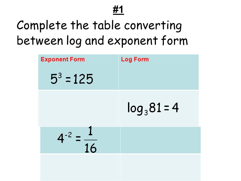 #1 Complete the table converting between log and exponent form Exponent Form Log Form