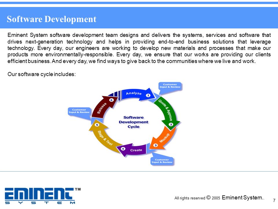 7 Software Development Eminent System software development team designs and delivers the systems, services and software that drives next-generation technology and helps in providing end-to-end business solutions that leverage technology.