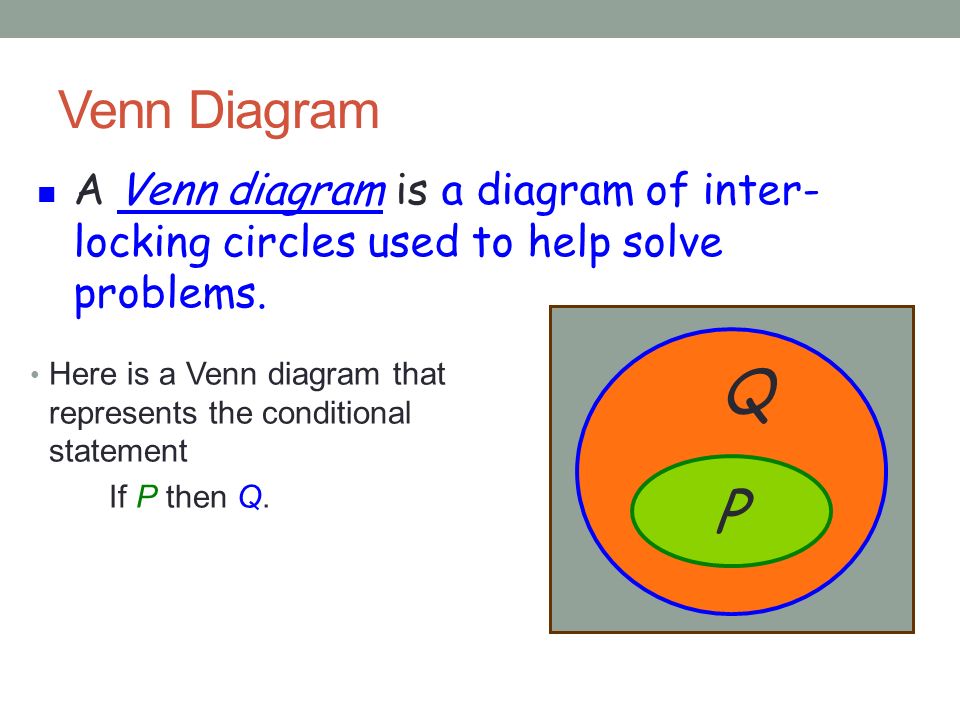 venn diagram conditional statements