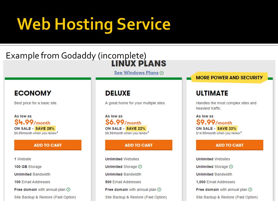 Example from Godaddy (incomplete)