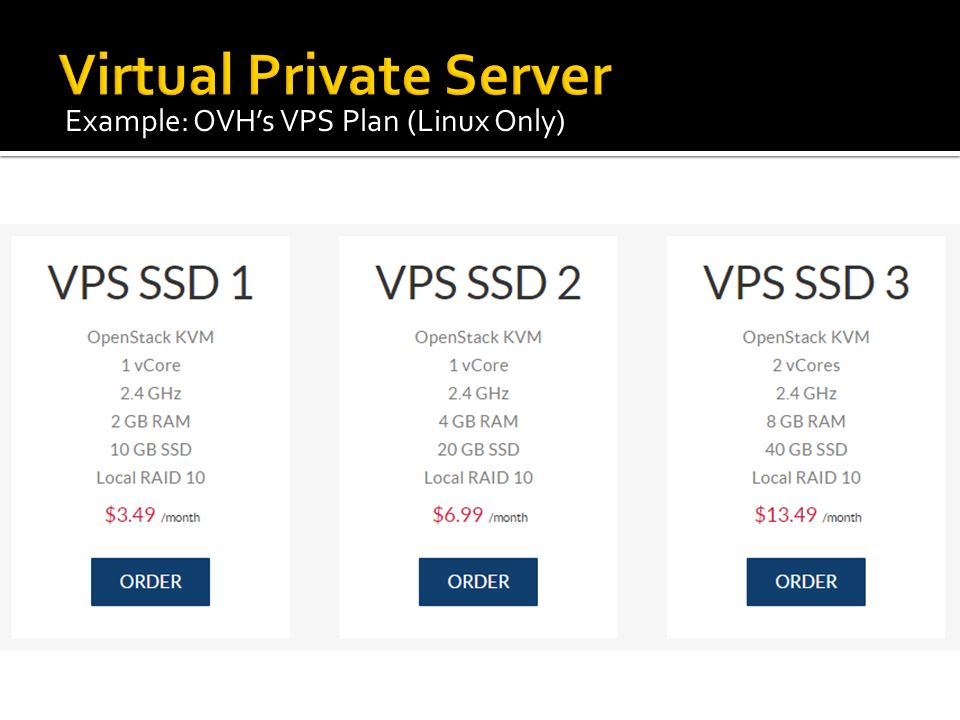Example: OVH’s VPS Plan (Linux Only)