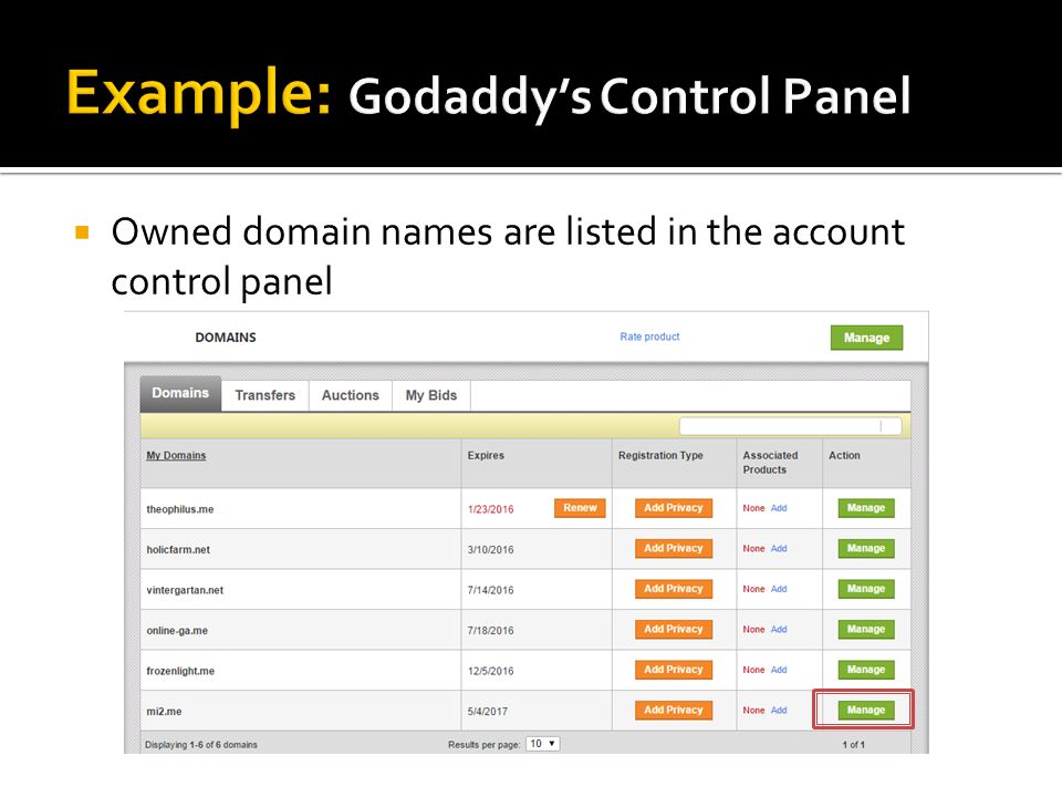  Owned domain names are listed in the account control panel