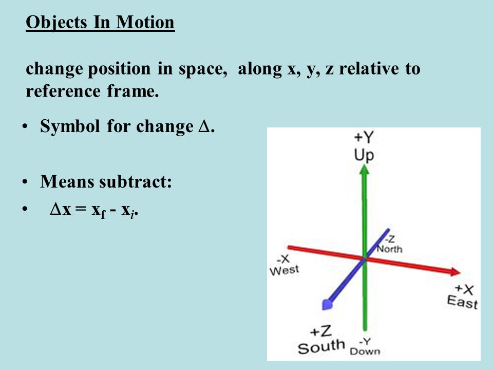 Objects In Motion change position in space, along x, y, z relative to reference frame.