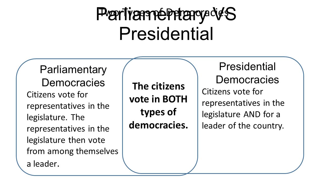 advantages of democracy Advantages of democracy 1 peaceful government modifications democracy offers modifications in the government while avoiding hostility countries that adapt to democracy can reassign authority from one party to another party through the mode of elections. advantages of democracy Advantages of democracy 1 peaceful government modifications democracy offers modifications in the government while avoiding hostility countries that adapt to democracy can reassign authority from one party to another party through the mode of elections.