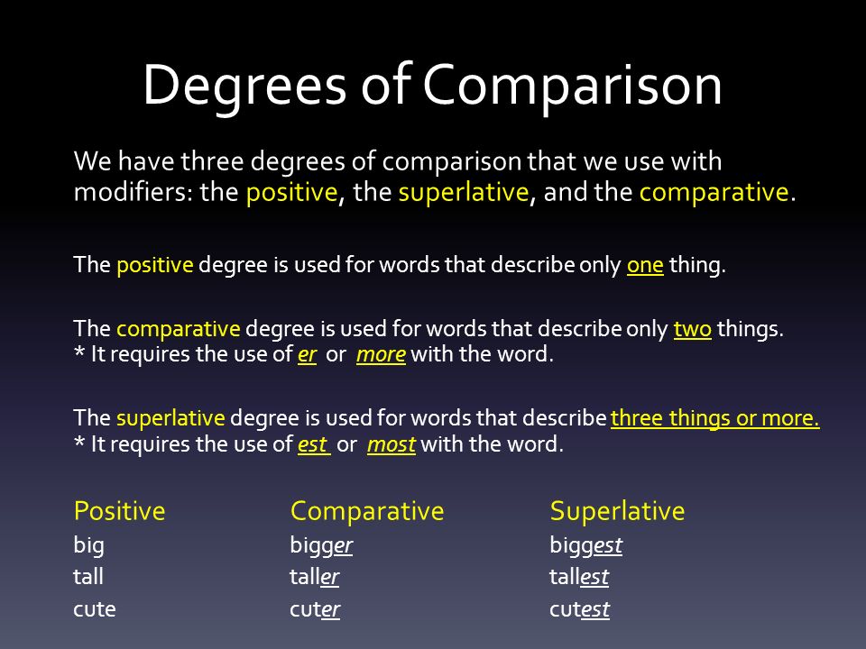 word comparisons