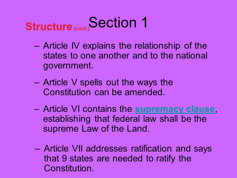 Principles and articles of the united states constitution essay