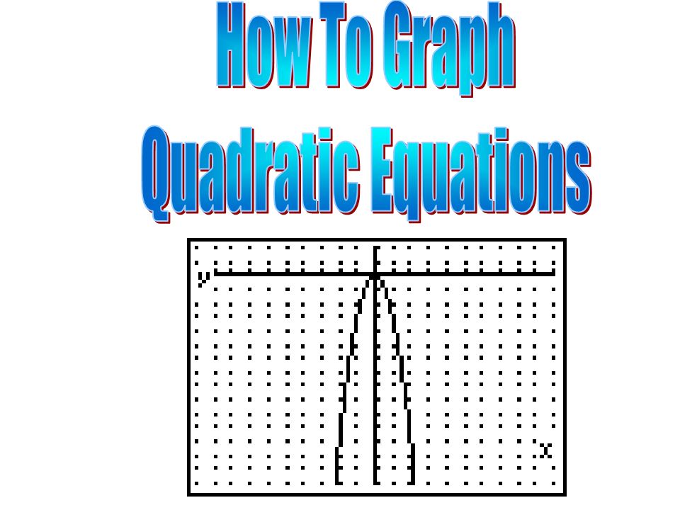 1 the standard form of a quadratic equation is y ax 2 bx c 2 c 2 form