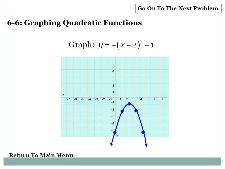 Return To Main Menu Go On To The Next Problem 6-6: Graphing Quadratic Functions