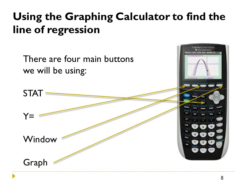How To Find Linear Equation On A Graphing Calculator Jennarocca How To Find Equation Of Regression Line On Graphing Calculator