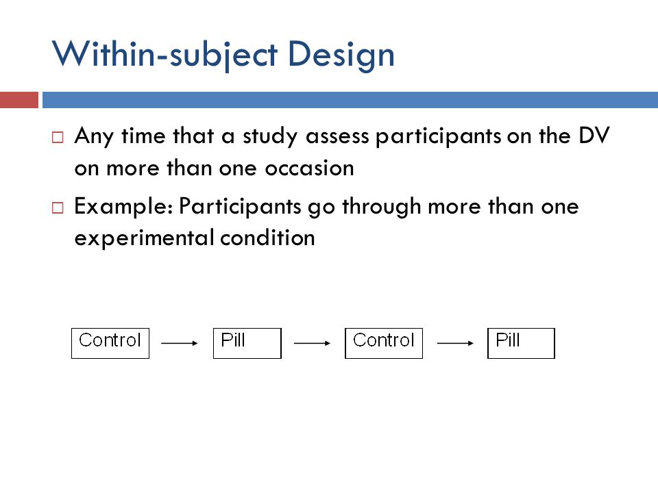 Compare and contrast between-subjects with within-subjects designs