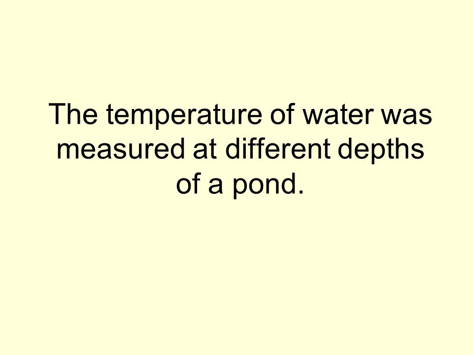 The temperature of water was measured at different depths of a pond.