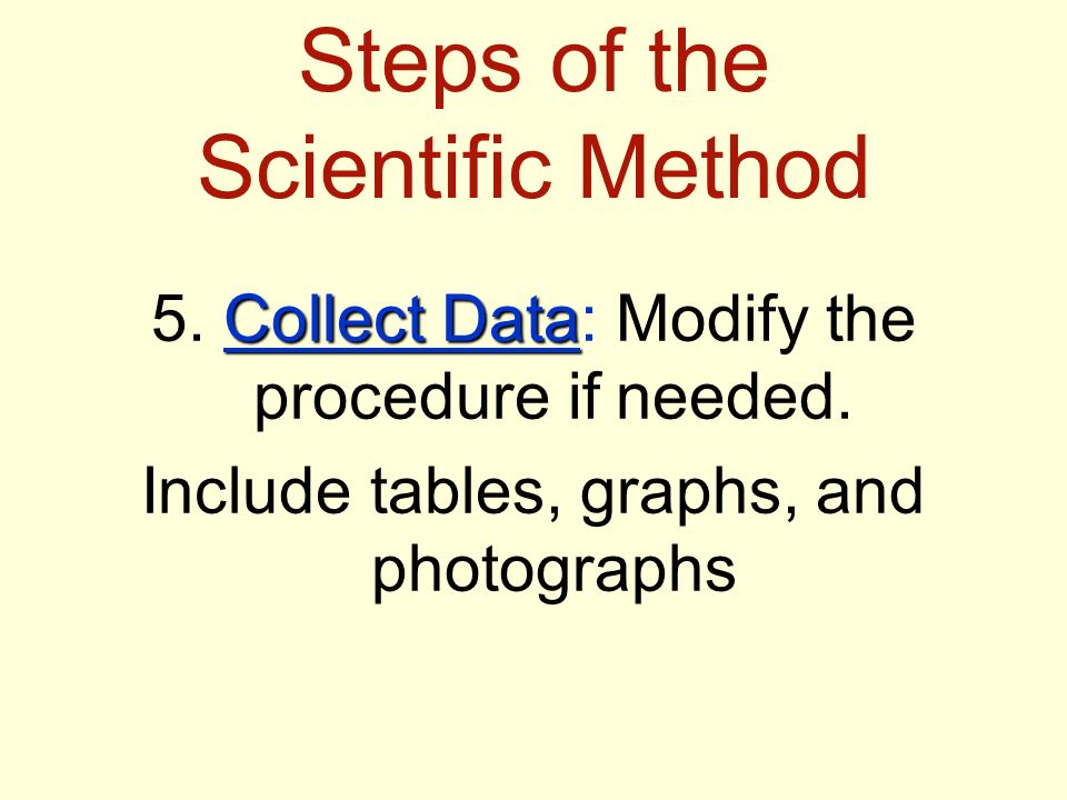 Steps of the Scientific Method Collect Data 5. Collect Data: Modify the procedure if needed.