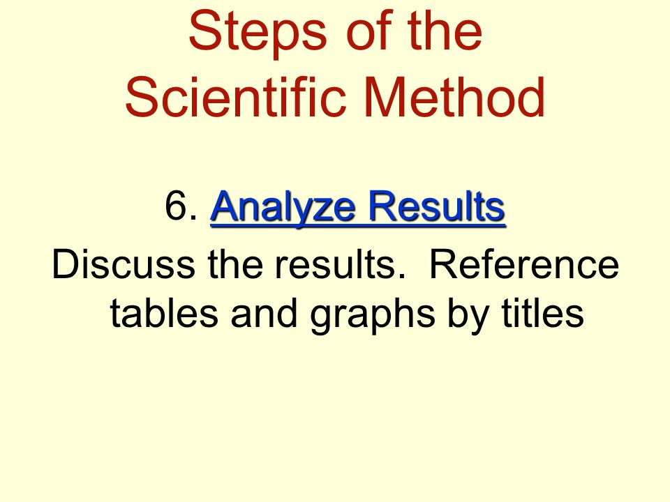 Steps of the Scientific Method Analyze Results 6. Analyze Results Discuss the results.