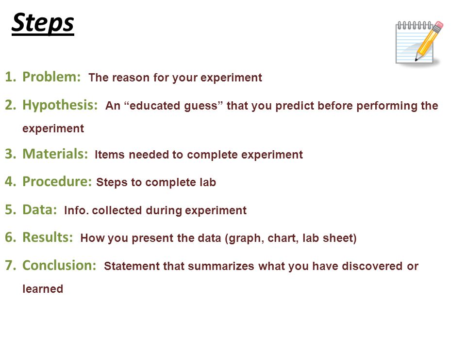 Steps 1.Problem: The reason for your experiment 2.Hypothesis: An educated guess that you predict before performing the experiment 3.Materials: Items needed to complete experiment 4.Procedure: Steps to complete lab 5.Data: Info.