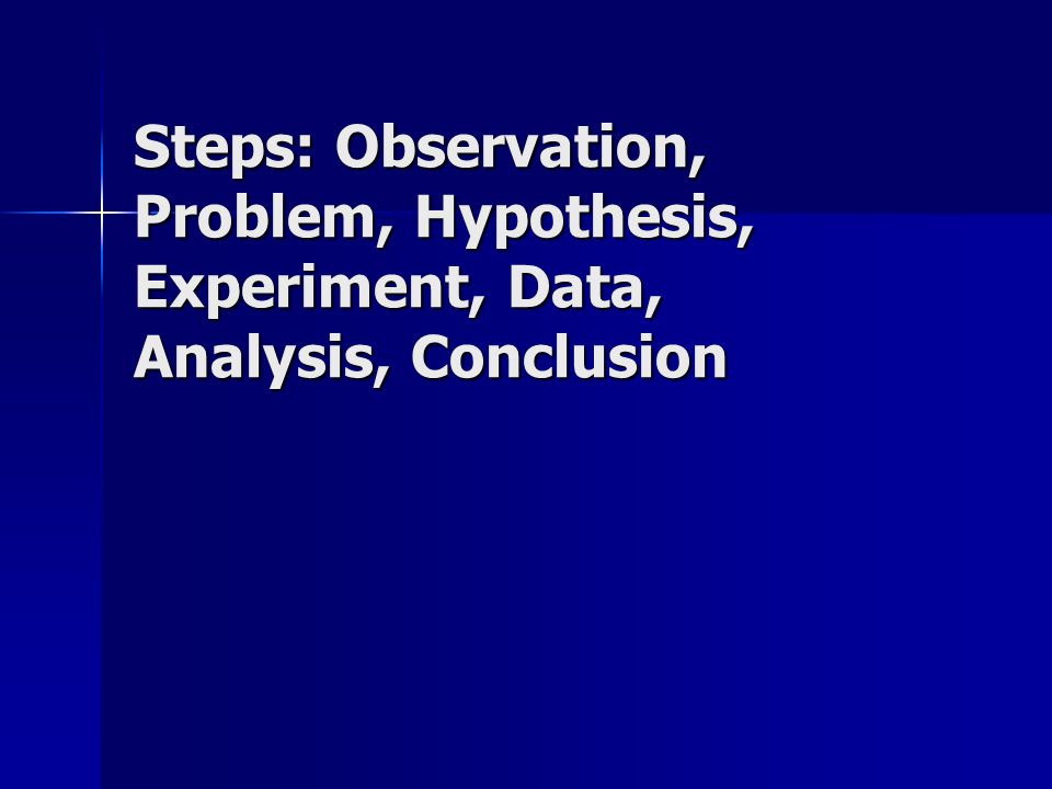 Steps: Observation, Problem, Hypothesis, Experiment, Data, Analysis, Conclusion