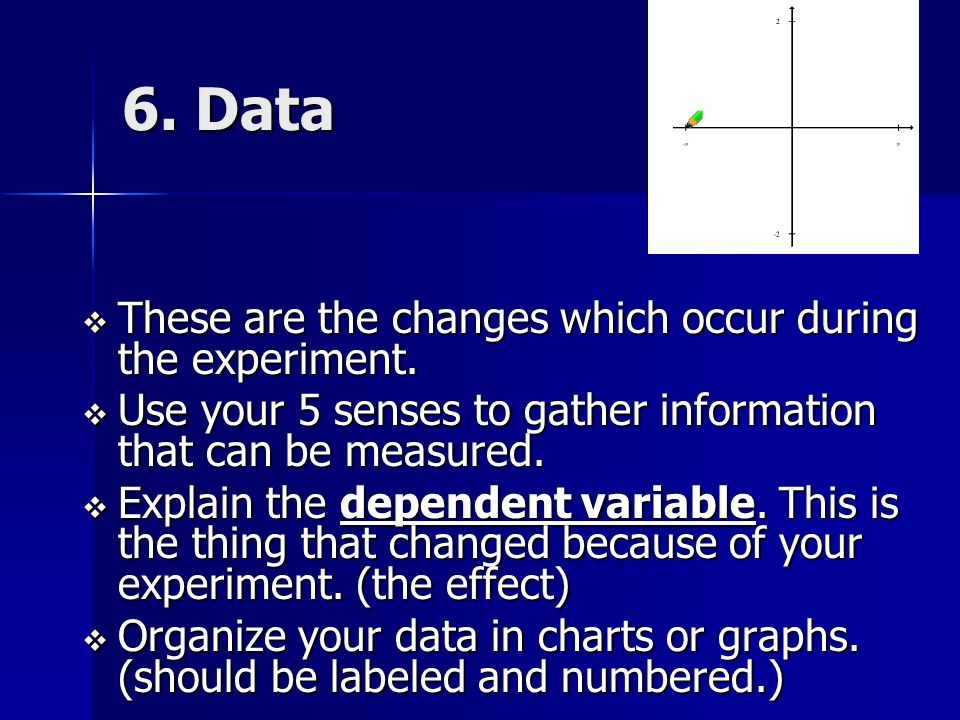 6. Data  These are the changes which occur during the experiment.