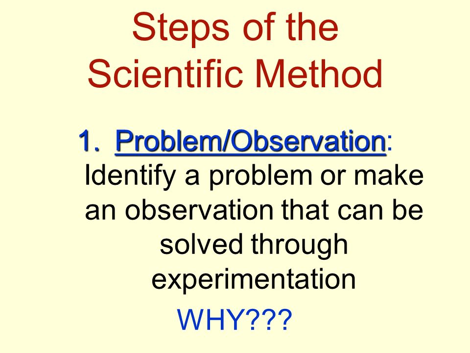 Steps of the Scientific Method 1.Problem/Observation 1.Problem/Observation: Identify a problem or make an observation that can be solved through experimentation WHY