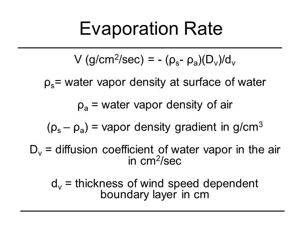 What Happens To Precipitation General Hydrologic Equation P G 12 Evaporation