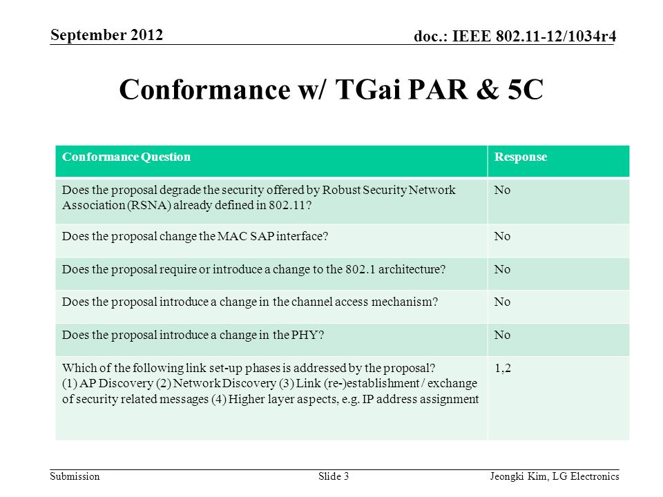 Submission doc.: IEEE /1034r4 Conformance w/ TGai PAR & 5C Slide 3Jeongki Kim, LG Electronics September 2012 Conformance QuestionResponse Does the proposal degrade the security offered by Robust Security Network Association (RSNA) already defined in