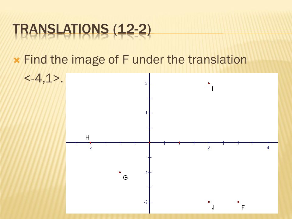  Find the image of F under the translation.