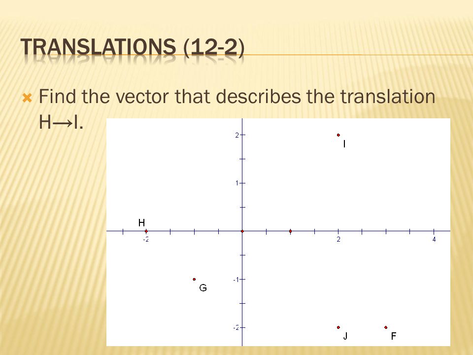  Find the vector that describes the translation H→I.