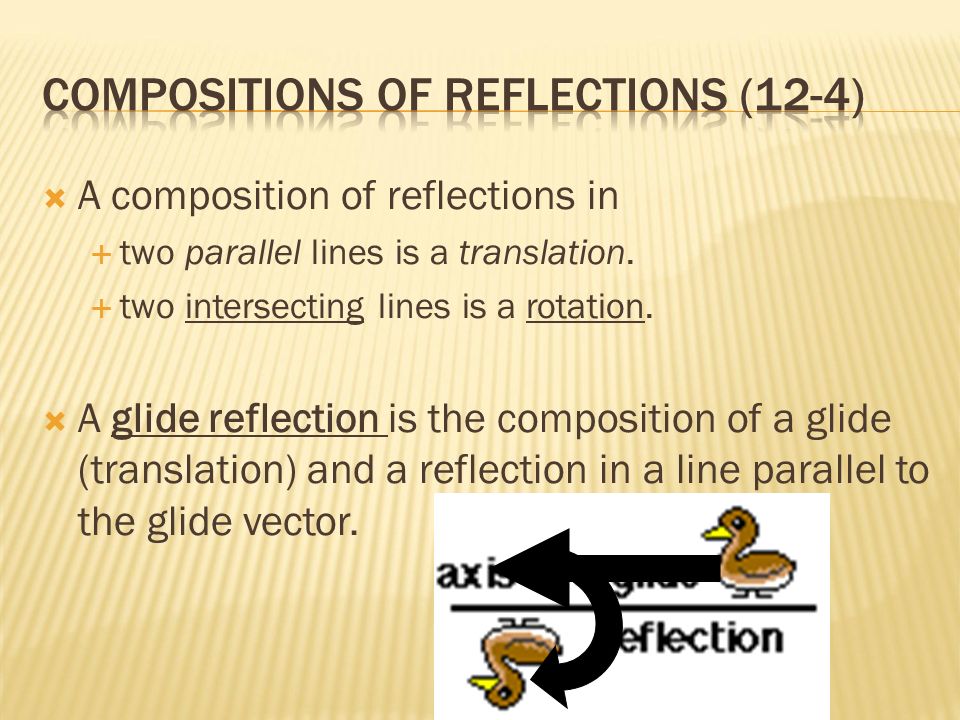  A composition of reflections in  two parallel lines is a translation.
